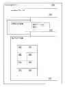 Fig. 01 - Data refresh in non-volatile memory