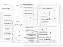 Fig. 01 - USAGE OF CACHE AND WRITE TRANSACTION INFORMATION IN A STORAGE DEVICE