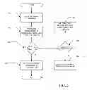 Fig. 04 - USAGE OF CACHE AND WRITE TRANSACTION INFORMATION IN A STORAGE DEVICE