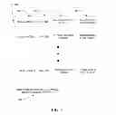 Fig. 05 - USAGE OF CACHE AND WRITE TRANSACTION INFORMATION IN A STORAGE DEVICE