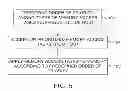Fig. 04 - Memory management schemes for non-volatile memory devices