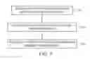 Fig. 06 - Memory management schemes for non-volatile memory devices