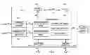 Fig. 01 - Flexible arbitration scheme for multi endpoint atomic accesses in multicore systems