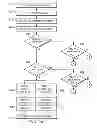 Fig. 09 - Method and system for distributed RAID implementation