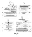 Fig. 10 - Method and system for distributed RAID implementation