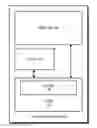Fig. 01 - Using predictions for store-to-load forwarding