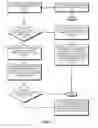 Fig. 05 - Using predictions for store-to-load forwarding