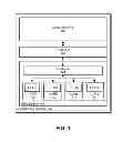 Fig. 02 - Bypassing a cache when handling memory requests