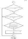 Fig. 04 - Systems and methods for improving processor efficiency through caching