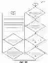 Fig. 05 - Systems and methods for improving processor efficiency through caching