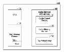 Fig. 01 - Methods and apparatus for soft-partitioning of a data cache for stack data