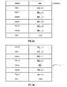 Fig. 06 - Methods and apparatus for soft-partitioning of a data cache for stack data