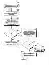 Fig. 09 - Methods and apparatus for soft-partitioning of a data cache for stack data