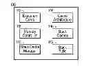 Fig. 01 - Stack cache management and coherence techniques