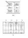 Fig. 02 - Stack cache management and coherence techniques