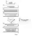 Fig. 06 - Stack cache management and coherence techniques