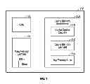 Fig. 02 - Methods and apparatus for data cache way prediction based on classification as stack data