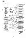 Fig. 04 - Methods and apparatus for data cache way prediction based on classification as stack data