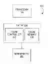 Fig. 01 - Cache and method for cache bypass functionality