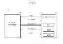 Fig. 02 - Memory system and operating method thereof