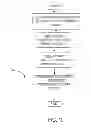 Fig. 11 - Accessing additional memory space with multiple processors