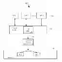 Fig. 01 - Method and apparatus for efficient, low-latency, streaming memory copies