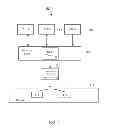 Fig. 02 - Method and apparatus for efficient, low-latency, streaming memory copies