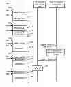 Fig. 01 - Out-of-memory avoidance in dynamic virtual machine memory adjustment