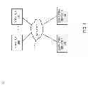 Fig. 02 - Out-of-memory avoidance in dynamic virtual machine memory adjustment