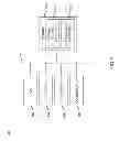 Fig. 03 - Out-of-memory avoidance in dynamic virtual machine memory adjustment