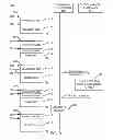 Fig. 04 - Out-of-memory avoidance in dynamic virtual machine memory adjustment