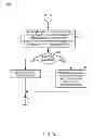 Fig. 07 - Out-of-memory avoidance in dynamic virtual machine memory adjustment