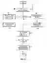 Fig. 05 - Prefetching based upon return addresses