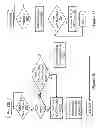 Fig. 11 - Speculative finish of instruction execution in a processor core