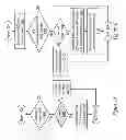 Fig. 12 - Speculative finish of instruction execution in a processor core