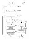 Fig. 01 - Branch Prediction Gating