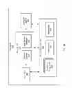 Fig. 03 - Branch Prediction Gating
