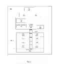Fig. 08 - Branch Prediction Gating