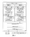Fig. 09 - Branch Prediction Gating