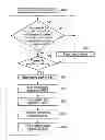 Fig. 01 - Information Processing Apparatus and Control Method