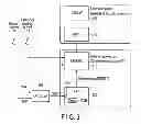 Fig. 04 - Information Processing Apparatus and Control Method