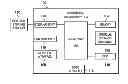 Fig. 01 - Systems and methods for isolation of information handling resources in response to external storage resource boot
