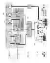 Fig. 03 - Systems for provisioning universal integrated circuit cards