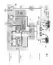 Fig. 07 - Systems for provisioning universal integrated circuit cards