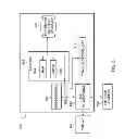 Fig. 06 - Authenticated file handles for network file systems