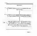 Fig. 07 - Wireless network security