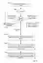 Fig. 08 - Wireless network security