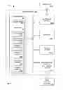 Fig. 09 - Wireless network security