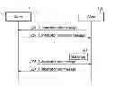 Fig. 01 - Communication apparatus and communication method