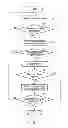 Fig. 04 - Communication apparatus and communication method